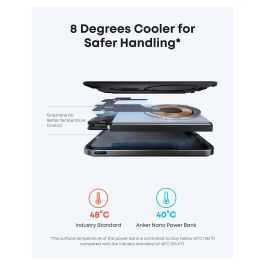 Anker A1665 Nano Powerbank 5000mAh 15W Magnetisch Slim Ultra-Slim 0.86cm Flach Qi2 Cargador Inalámbrico Negro