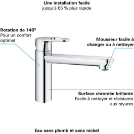 Grohe Mezclador de Fregadero de Cocina
