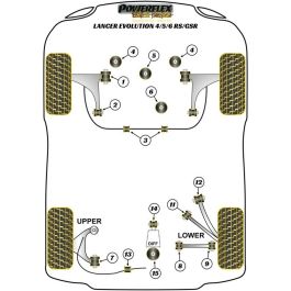 Silentblock Powerflex PFF44-107 Barra de Refuerzo