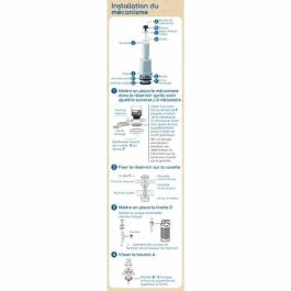 Rousseau AAAAX63332 Kit Cisterna Inodoro Extraíble – Certificado NF – Silencioso – Antisifonaje – Ajustable