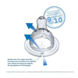 Dodie BLUE FIREFIGHTER Lote 2 Biberones Anticólicos Iniciación+ 330ml con Tetina Redonda 3 Velocidades y Válvula Patentada