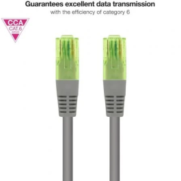 NANOCABLE Cable red latiguillo CAT.6 UTP AWG26 CCA 25 cm