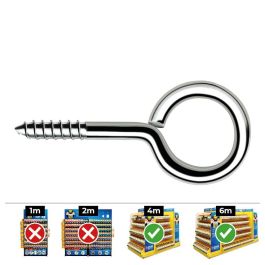 Celo Hembrilla Roscada Cerrada Ø4,5 x 90 mm Zincado Din hc Caja 200 uds Precio: 26.49999946. SKU: S7909023