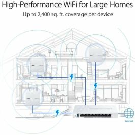 ASUS EBA63 Access Point WiFi AX3000 Dual-band PoE Blanco 2402 Mbit/s