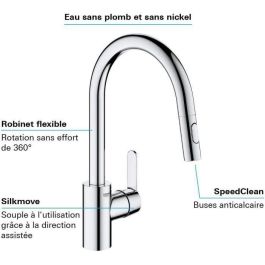 Grohe Mezclador monomando de lavabo