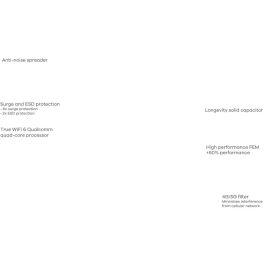 Zyxel NWA110AX Punto de Acceso WiFi 6 Nebula