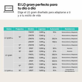 LG LG Gram 14Z90RU-G.AA55B Portátil Intel Core i5-1334U, 16 GB LPDDR5, 512 GB SSD, 14" WUXGA, Windows 11 Home, Negro