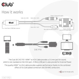 Club3D Kabel HDMI+Micro-USB-Buchse > VGA+3.5mm 2m St/Bu