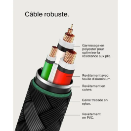 Belkin AAA-TY45720 Cable USB-C a USB-C Trenzado Blanco 2 Metros Precio: 31.58999998. SKU: B1HF37GGHG