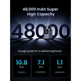 UGREEN Power Bank 25286 48000 mAh Litio Gris