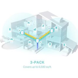 TP-Link Wi-Fi 6, AX3000, 2.4/5 GHz, 2×2 MU-MIMO, 3x 1G RJ-45, 12V, 110x110x114 mm, 3-pack TP-Link Wi-Fi 6, AX3000, 2.4/5 GHz, 2×2 MU-MIMO, 3x 1G RJ-45, 12V, 110x110x114 mm, 3-pack