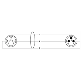 Cordial Cable De Micrófono Xlr De 7,5 M