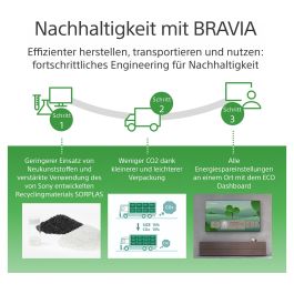 Sony Bravia FW-98BZ30L Monitor Profesional 98" 4K HDR Signage, Full Array LED, 440 Nits, Control IP/RS232, Operación 24/7, 3 Años Garantía