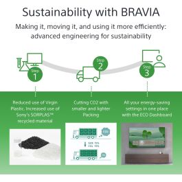 Sony FW-85BZ40L Pantalla Profesional 85 Pulgadas 4K Ultra HD para Señalización Digital