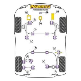Silentblock Powerflex PFF19-1220 Silentblock Powerflex PFF19-1220