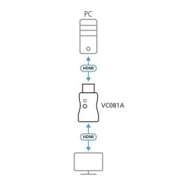 Aten VC081A Emulador EDID HDMI 4K, HDCP 2.2, DC 5V, 44x24x11.8 mm