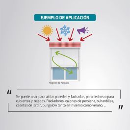 Geko Aislamiento Térmico Reflectante Multicapa 1,20 x 5 m para Paredes y Techos | Eficiente Aislante para Ahorro Energético