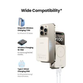 UGREEN 25208 Batería Externa 10000 mAh Cargador Inalámbrico Beige para iPhone 12-15 Series, Carga Rápida PD 20W