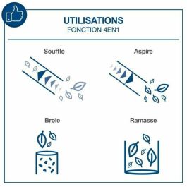 Scheppach Soplador-aspirador de hojas inalámbrico BC-BLV720-X 20V IXES - Caudal 210km/h - 45L