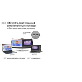 HP Series 7 Pro 39.7 inch 5K2K Conferencing Monitor-740pm