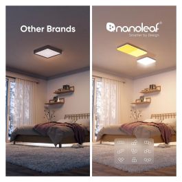 Nanoleaf NF083K02-3SL Skylight - Kit de Inicio, 3 Paneles, Luz de Techo Inteligente WiFi, Blanco, 2700K-6500K, IP20