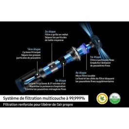Samsung VS20B95823W Bespoke Jet Plus Pet Aspirador Escoba, Estación de Limpieza 2.0, 580 W, 210 AW