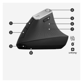Logitech Ratón MX Vertical Inalámbrico Bluetooth Ergonómico Avanzado 4000 DPI Batería Recargable