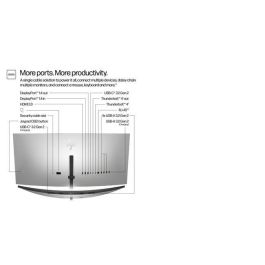 HP Series 7 Pro 34 inch WQHD Conferencing Monitor - 734pm HP Series 7 Pro 34 inch WQHD Conferencing Monitor - 734pm