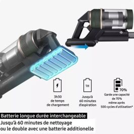 Samsung SAM1696949519508 Jet 95 Complete Aspiradora escoba inalámbrica 210 vatios de aire 2,5 kg 3 cepillos motorizados