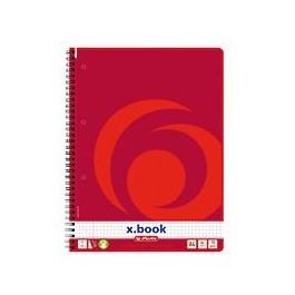 Herlitz 10834117 Cuaderno Collegeblock A4 Rojo, 80 Hojas, Papel Cuadriculado, 70 g/m², Encuadernación Espiral Precio: 15.49999957. SKU: B1FFZX4CKB