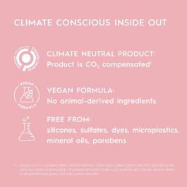 Champú Kerasilk ESSENTIALS 750 ml