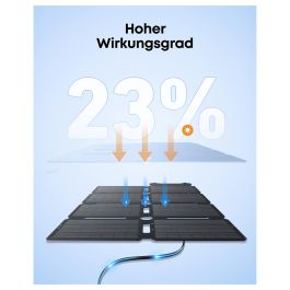 Anker SOLIX 100W Panel Solar Plegable Monocristalino Negro IP67