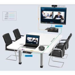 Vivolink VLUSBCEXT151 Extensor KVM USB-C 4K sobre HDBT3.0 para Salas de Reuniones, hasta 70m 4K@30Hz / 40m 4K@60Hz