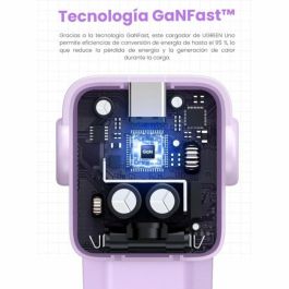 UGREEN Uno RG Cargador Rápido GaN 65W de 3 Puertos para Portátil y Teléfono, Interior, Rosa/Púrpura