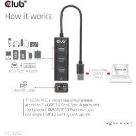 Club3D Hub USB 3.2 Gen 1 Tipo-A con 3 Puertos y Adaptador Gigabit Ethernet, Negro, Conectividad Alámbrica
