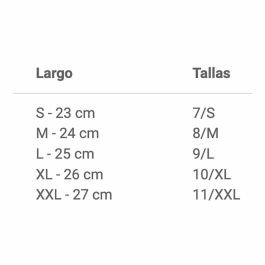 Guantes de Trabajo JUBA K-Rock Anticorte