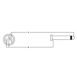 Cordial Cable de Audio Jack Mono/XLR Hembra 2.5 Metros