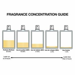 Narciso Rodriguez NARCISO RADIANTE EDP Vapo 30 ml - Fragancia Almizclada Amaderada, 86% Ingredientes Naturales, Certificación Vegana